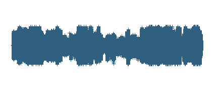 Magazine de 3 años B