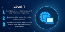 Level 1