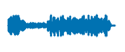Modelos de anuncios publitarios.