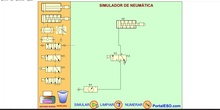 Cilindro simple efecto