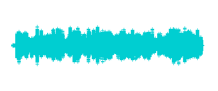 Listening 4º Test 6