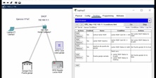 ejercicio 11 IoT con Packet Tracer