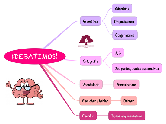 LENGUA_¿DEBATIMOS!_4