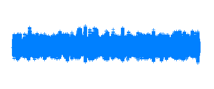 Edad Moderna y Contemporánea