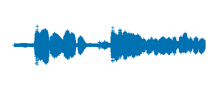 Registro sonoro 0003AGS Chocolate
