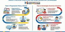 Infografía  estrategias de afrontamiento ante los exámenes 