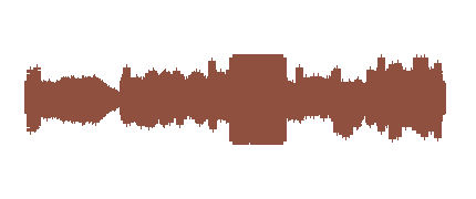 Radio Kids 2 Curso 2020 - 2021