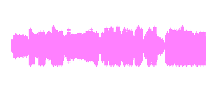Acacias FM - Programa 2