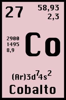 Tabla periódica, cobalto