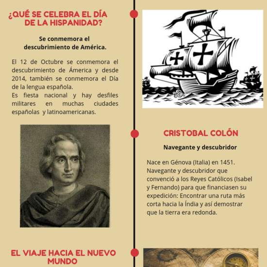 Infografía Día de la Hispanidad para Primaria