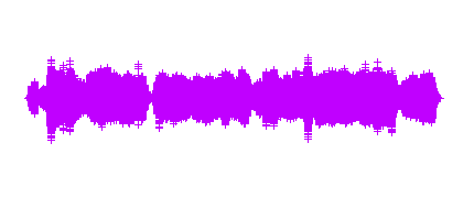 Francisco Guerrero. Biografía y audiciones.