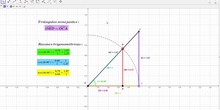 Razones trigonométricas de ángulos agudos interactivo