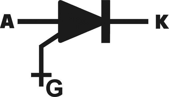 Tiristor de desconexión, puerta canal N controlado por ánodo