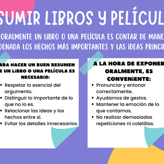 Resumir libros y películas