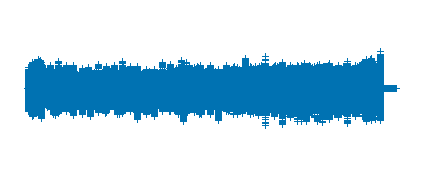 "A la virulé" (PLayback)