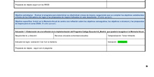 PDC