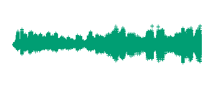Marcha Radetzky - Taller de Música 2º ESO