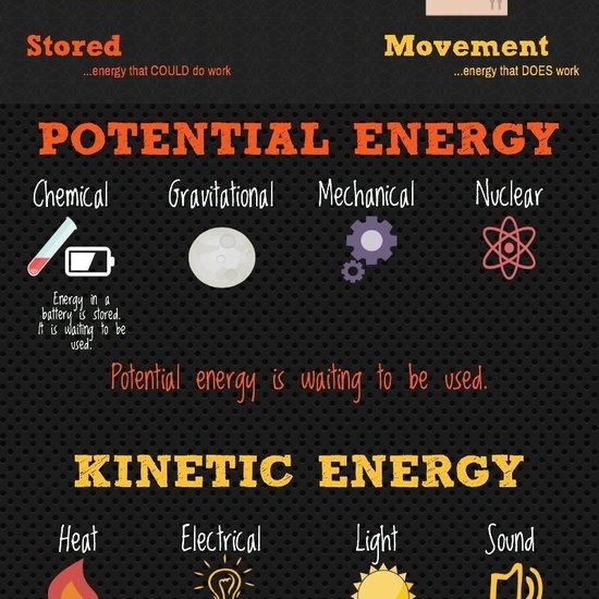 02 fisica pinterest 19