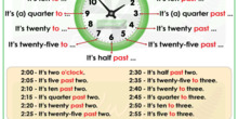 Time in English