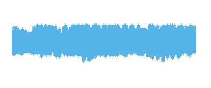 Cuenta atrás hacia la Guerra Civil
