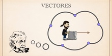 Vectores - Combinaciones lineales