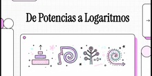 Potencias, raíces y logaritmos. Notación científica