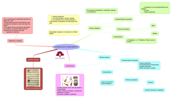 MÚSICA_LA MÚSICA EN EL RENACIMIENTO_S3
