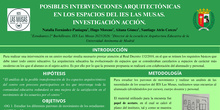 Posibles intervenciones arquitectónicas en los espacios del IES Las Musas: investigación acción
