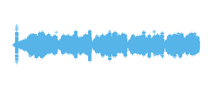 Villancico 4 años 24-25