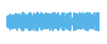 Películas de navidad!! - Álex, Juan, Lope y Álex
