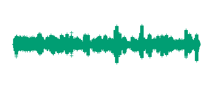Entrevista A.M.A. 4ºB