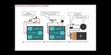 CIRCUITOS ELECTRÓNICOS: SOLUCIONES