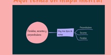 RECTAS PARALELAS , SECANTES Y PERPENDICULARES