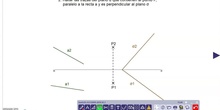 Plano definido por punto, recta paralela y plano perpendicular