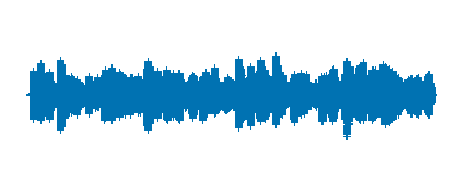 5º Primaria Microrrelato 1 - VI Concurso de Radio