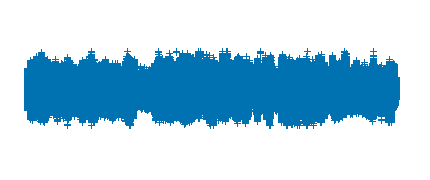 Los Funáticos 3x02 - 20N (50º aniversario muerte de Franco y otros datos)