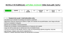 RÚBRICAS EVALUACIÓN SCIENCE 30%