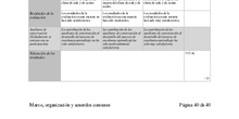 Marco común y acuerdos generales del departamento de Inglés (26-27)