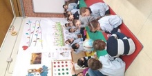 2018_04_09_INFANTIL 3B VIAJA POR EL MUNDO_CP FDLR_LAS ROZAS
