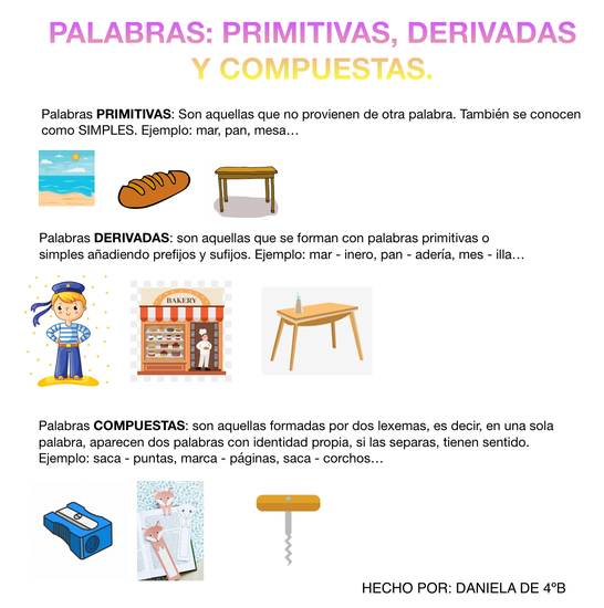 PALABRAS PRIMITIVAS, DERIVADAS Y COMPUESTAS
