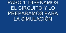 Simulación "Concurso de Sabios"