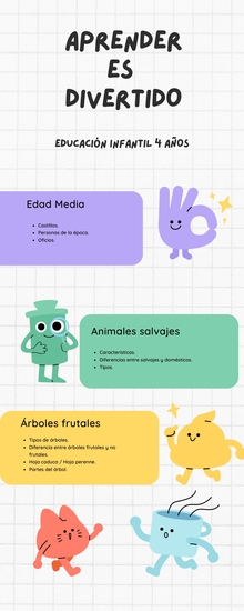 INFOGRAFÍA APRENDER ES DIVERTIDO