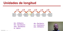 Unidades de longitud
