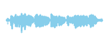 ULTIMAS NOVEDADES PRIMERA SEMANA MARZO