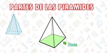 Volumen de una pirámide