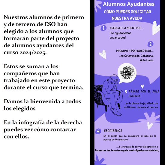 Cómo contactar con los alumnos ayudantes.