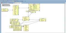 Obteniendo y trabajando con el modelo relacional en Data modeler