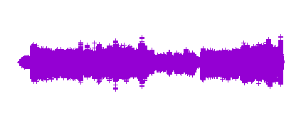 La historia de Guillermo Tell