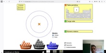 Repaso del átomo con simulador PHET