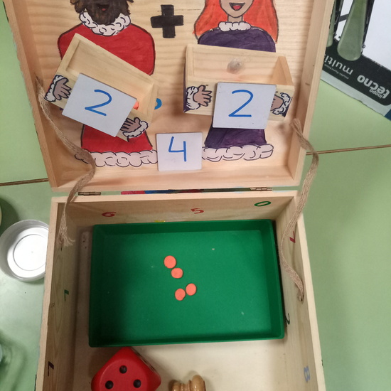 Materiales para la puesta en práctica de ABN 13